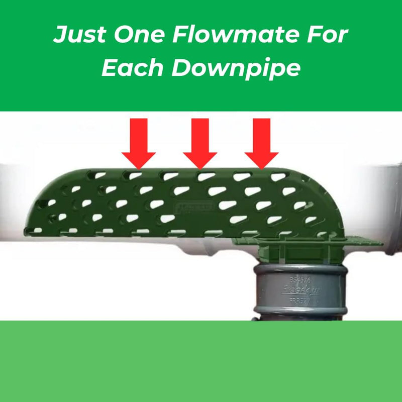 Flowmate Downpipe Insert – Gutter Blockage Preventer